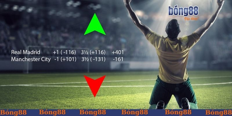 Tìm hiểu thuật ngữ soi kèo Bong88
